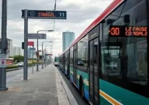 linha de ônibus da zona Leste de São Paulo