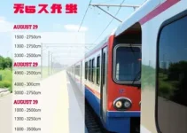 CPTM alterações na circulação