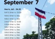 feriado 7 de setembro