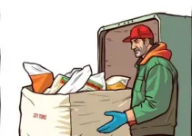 Banco de Alimentos de SP